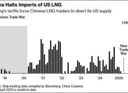 99热99这里精品6国产