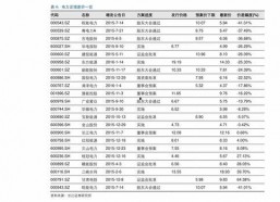 国产雪茄价格,品味与价值的完美融合